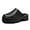 Black, variant on Womens Platform Mules Slip On Sandals Closed Toe Clogs Non-Slip Thick Sole Waterproof Slippers