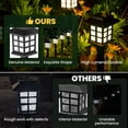 thumbnail image 4 of GIGALUMI Outdoor Solar Pathway Lights, 8 Pack, Automatic, LED, Weather Resistant, 4 of 8