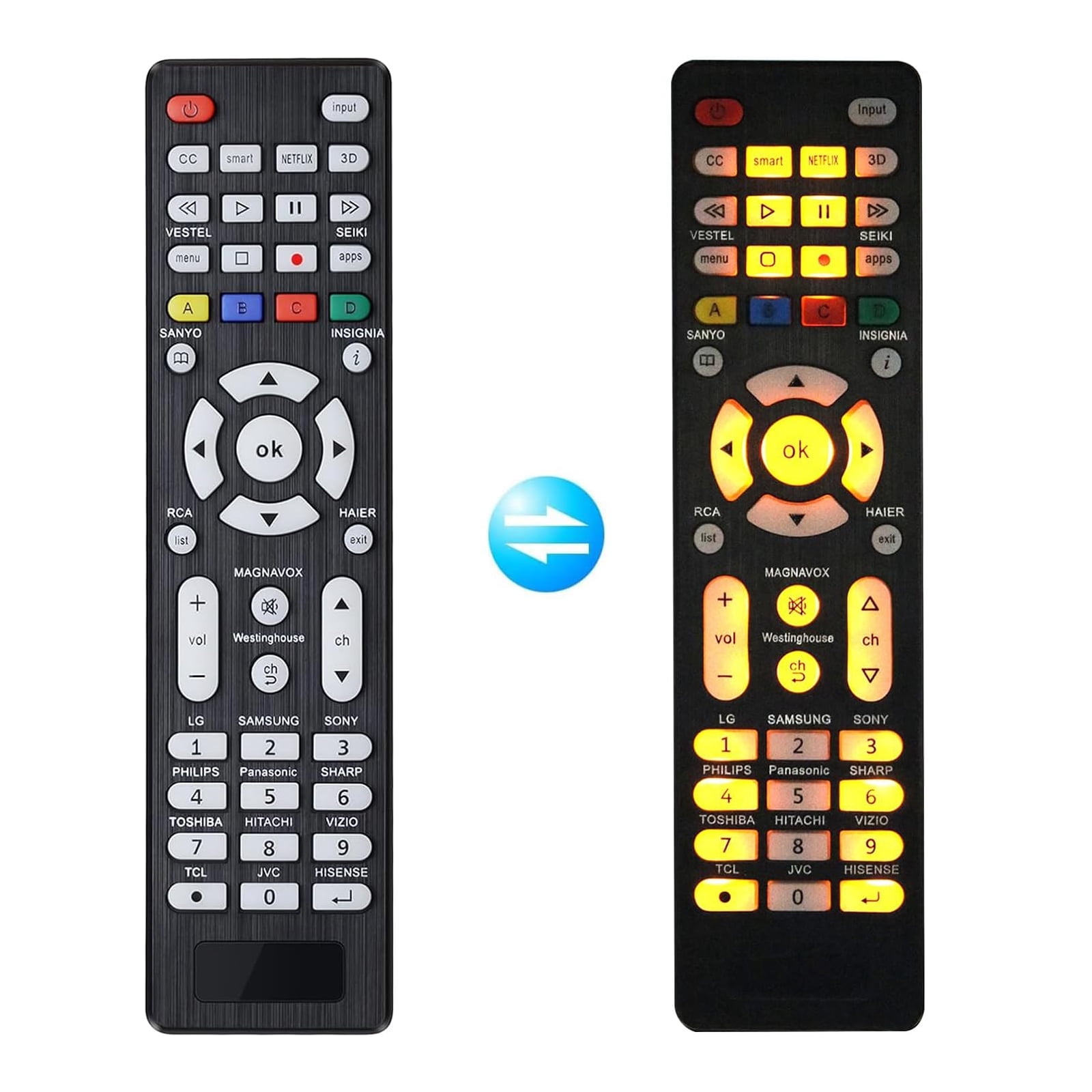 Backlit Universal TV Remote Control Compatible with Samsung, LG, So-ny, TCL, Philips, Toshiba, Vizio, Hisense, Panasonic and More Brands