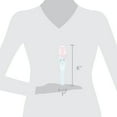 thumbnail image 6 of Equate Advanced Early Pregnancy Test with Floodguard, Can Tell You 5 Days Before Your Missed Period, Compare to First Response®, 6 of 8