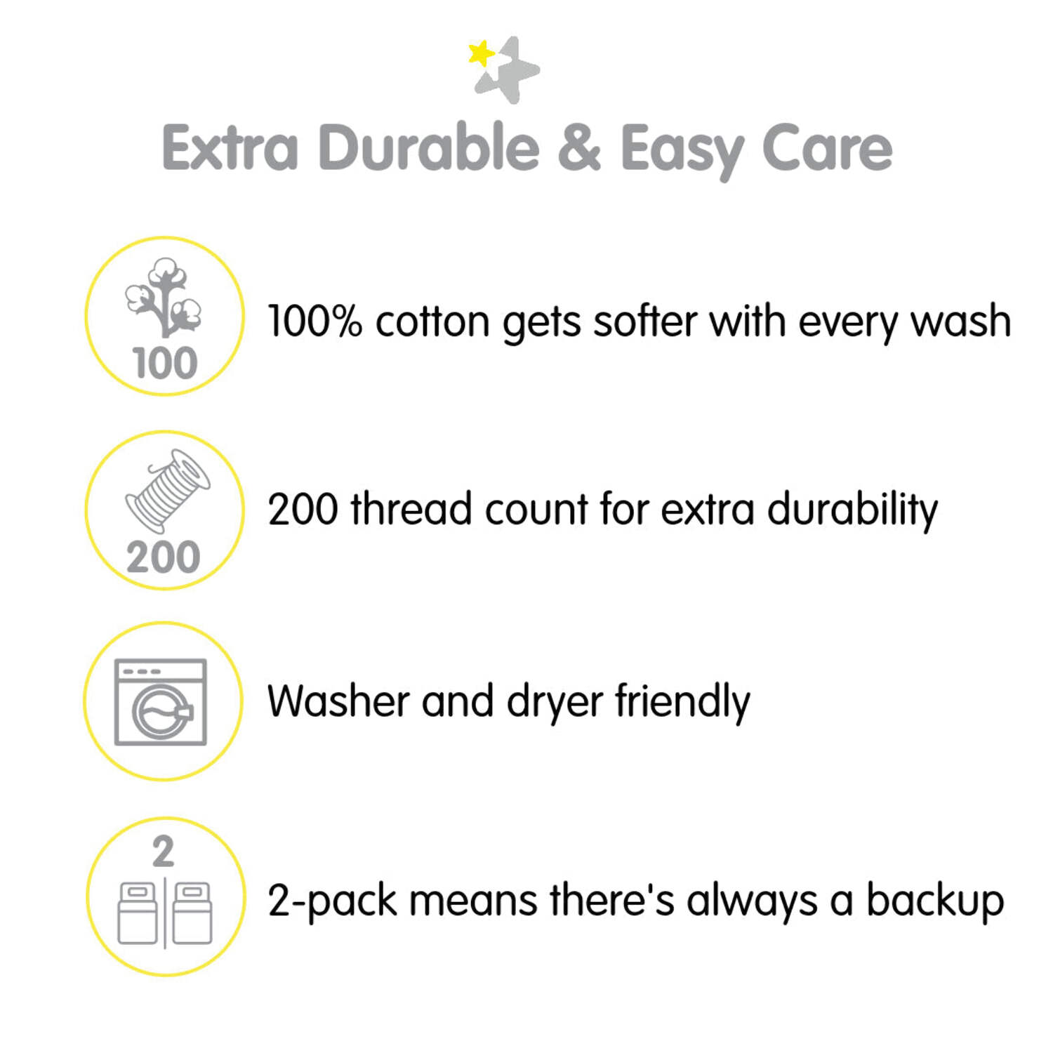 BreathableBaby All-in-One Fitted Sheet & Waterproof Cover for Crib Mattresses, 2-Pack, Blue Aqua