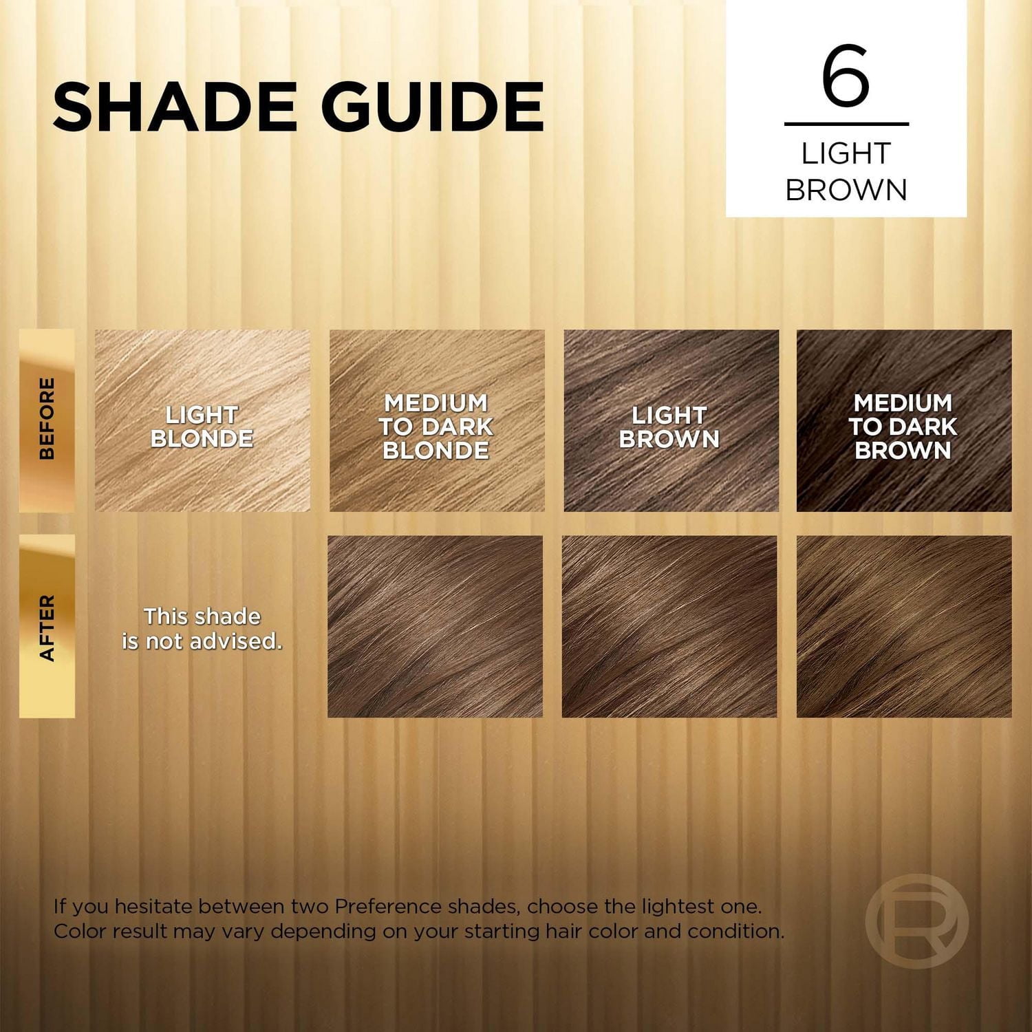 L'Oréal Paris Superior Preference, Permanent Hair Dye