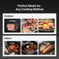 thumbnail image 3 of ThermoMaven Wireless Meat Thermometer, 10X Enhanced Signal and Stability with Sub-1G, Standalone Base with Display & Control, Certified Accuracy &Acirc;&plusmn;, 3 of 9