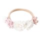 thumbnail image 5 of Banda para La Cabeza Floral Niñas, Hermoso Turbante Suave, Banda Elástica para El Cabello con Flores para Recién Nacido, Infantil, Carnav Estilo P CUTICAT Diadema floral para el cabello, 5 of 6