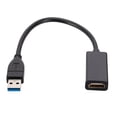thumbnail image 2 of Un adaptador de audio de soporte de video Unidad de pantalla múltiple portátil 15 cm JShteea El nuevo, 2 of 6