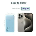 thumbnail image 2 of JUOVI 20000mAh Power Bank Portable with LED Display Charger，Compatible with iPhone 15/14/13/12 Pro/Pro Max & Samsung（Blue）, 2 of 9