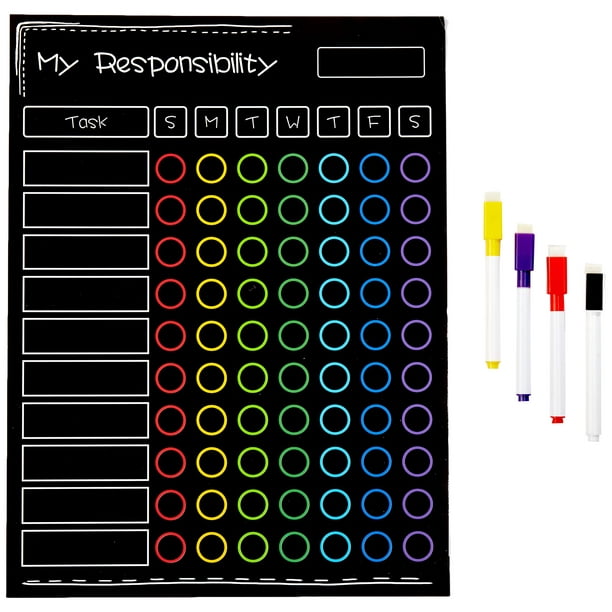 Dry erase boards picture