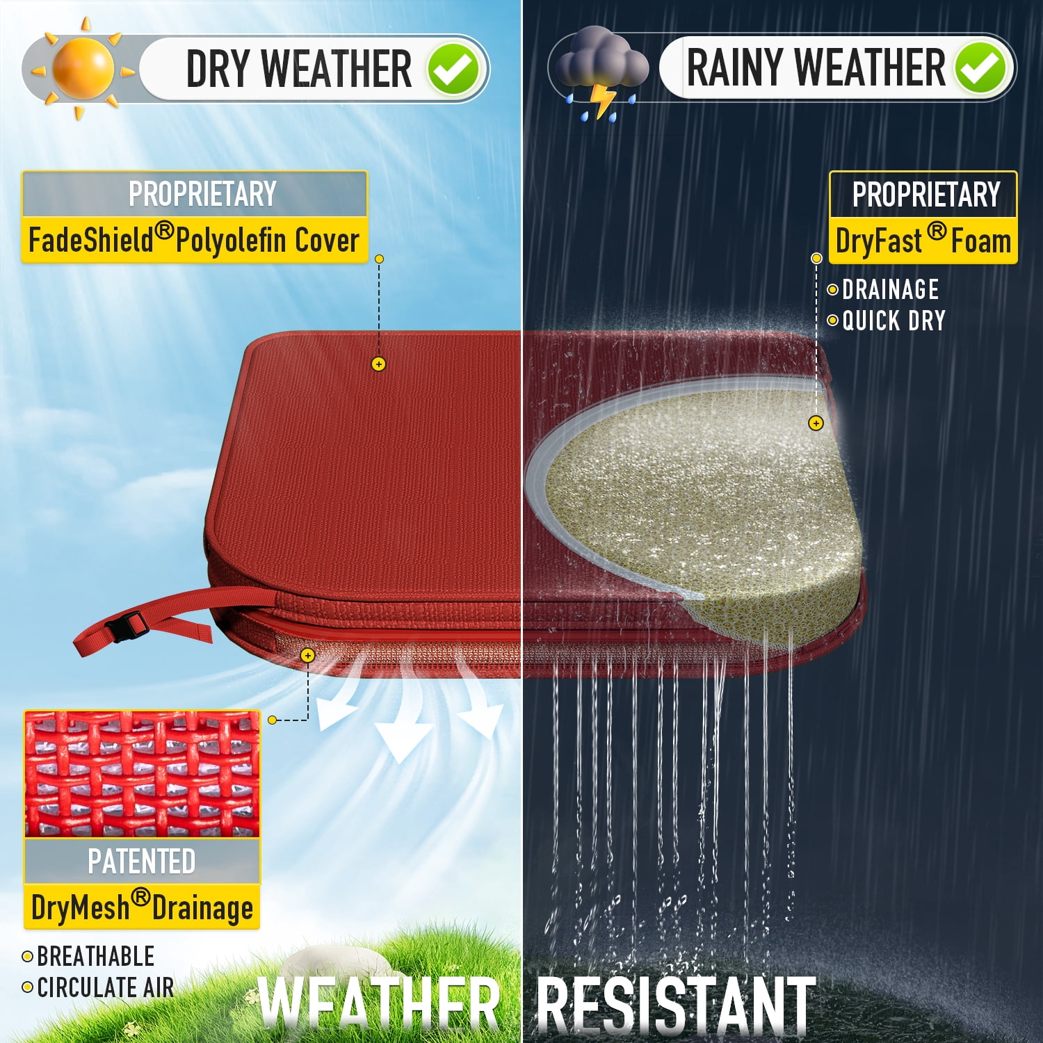 SUNROX DryFast Foam Outdoor Chair Cushion with DryMesh Drainage, All-Weather FadeShield Water Resistant Patio Furniture Cushions, Ultra Durable Patio Chair Cushions