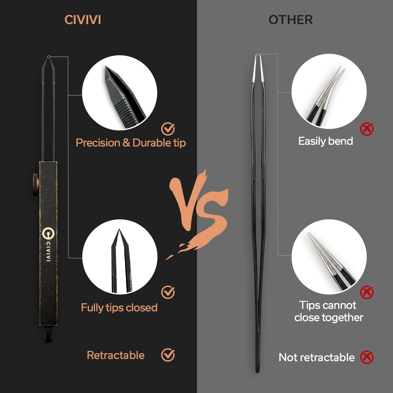 CIVIVI Tac-N-Tweeze Durable Stainless Steel Industrial Tweezers - Perfect for Splinter Removal & Outdoor Use C19062B-A