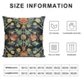 thumbnail image 5 of Acheng Vintage Floral Pillow Covers  Burnt Orange Flowers Botanical Decorative Square Pillow Cases Navy Blue Art Cushion Case Farmhouse Home Decor for Sofa Couch Bedroom Outdoor White, 5 of 5