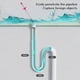 thumbnail image 3 of 200cm Flexible Grabber Claw Pick Up Reacher Tool Pipe Unclogging Bendable Hose Pickup Reaching Assist Tool For Litter Pick, Home Sink, Drains, Toilet, 3 of 5