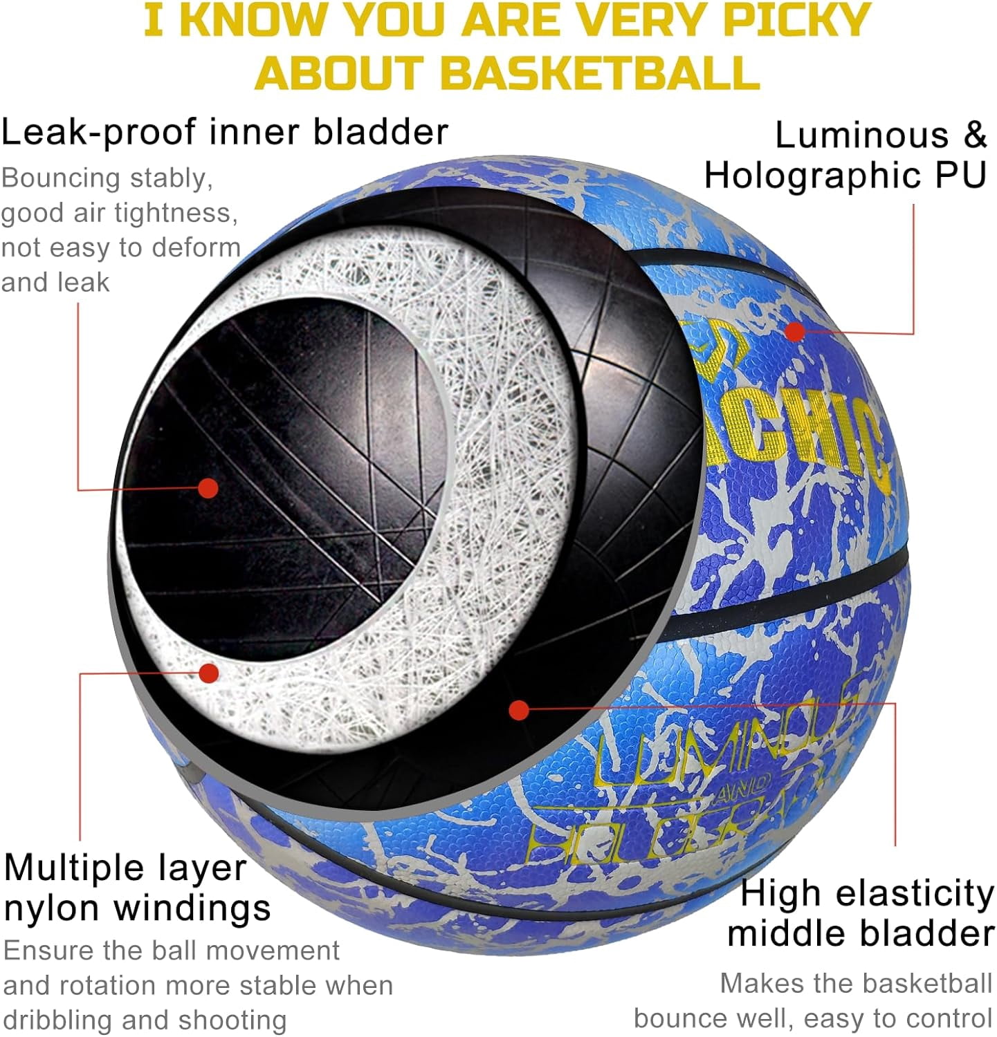 Basketball, Glow in The Dark Holographic Basketball, Official Size 7 Indoor Outdoor Luminous Glowing Leather Basketball 29.5" - with Pump