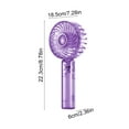 thumbnail image 3 of USB Rechargeable Handheld Fan, Portable Mini Fan, 3 Speed Settings, Long Battery Life, Low Noise, Safe Gridding, Brushless Motor, Student Office Outdoor Use, Summer Gift, 3 of 6