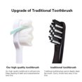thumbnail image 4 of Cepillo de dientes hongjin Ultra Suave 15000 cerdas para dientes sensibles, 4 of 7