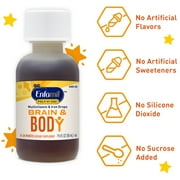 Poly·Vi·Sol with Iron Multivitamin Oral Drops 00087040501 1 Count