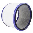 thumbnail image 4 of HURRISE Purificateur d'Air Filtre Durable pour HP01 HP02 HP03 DP01 DP02 DP03, Filtre Durable, 4 of 9