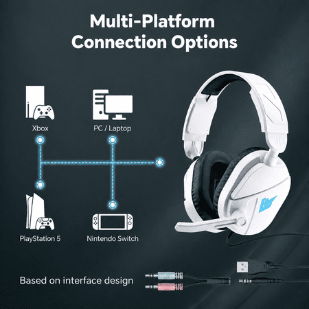 Gaming Headsets with Noise Cancelling Microphone, Xbox One & PS5 PS4 Headphones, High-Quality Stereo Sound, LED Light, Soft Memory Earmuffs for Ultimate Comfort, Wired Over-Ear Headset for PC, Laptop