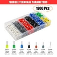 thumbnail image 2 of Kit de herramientas para engarzar férulas HKS, alicates con pelacables, 2 of 7