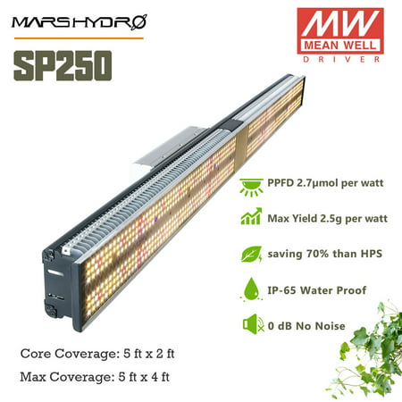 Mars Hydro SP 250 LED Grow Light Full Spectrum White Spectrum No Noise Water Proof Mean Well Driver Close to Natural Light Good for Veg Bloom All