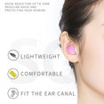 thumbnail image 4 of 2/4/6/12/20 Pcs Bouchons d'Oreilles en Coton Cire Portable Bouchons d'Oreilles Pétrables Cire Rose Isolation Sonore Réduction de Bruit Bouchon d'Oreille Unisexe 20 Pcs, 4 of 6