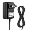 Image thumbnail_image