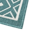 thumbnail image 6 of Unique Loom Outdoor Trellis Collection Area Rug - Kafes (2' x 8' Runner Teal/Ivory), 6 of 7