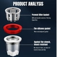 thumbnail image 3 of Floor Drain Core Shower Floor Drain Sewer Core Proof Proof Bathroom, 3 of 7