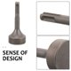 thumbnail image 4 of Ground Rod Driver Hammer Drill Ground Rod Grounding Rod Driver Stainless Steel Rod Driver, 4 of 4