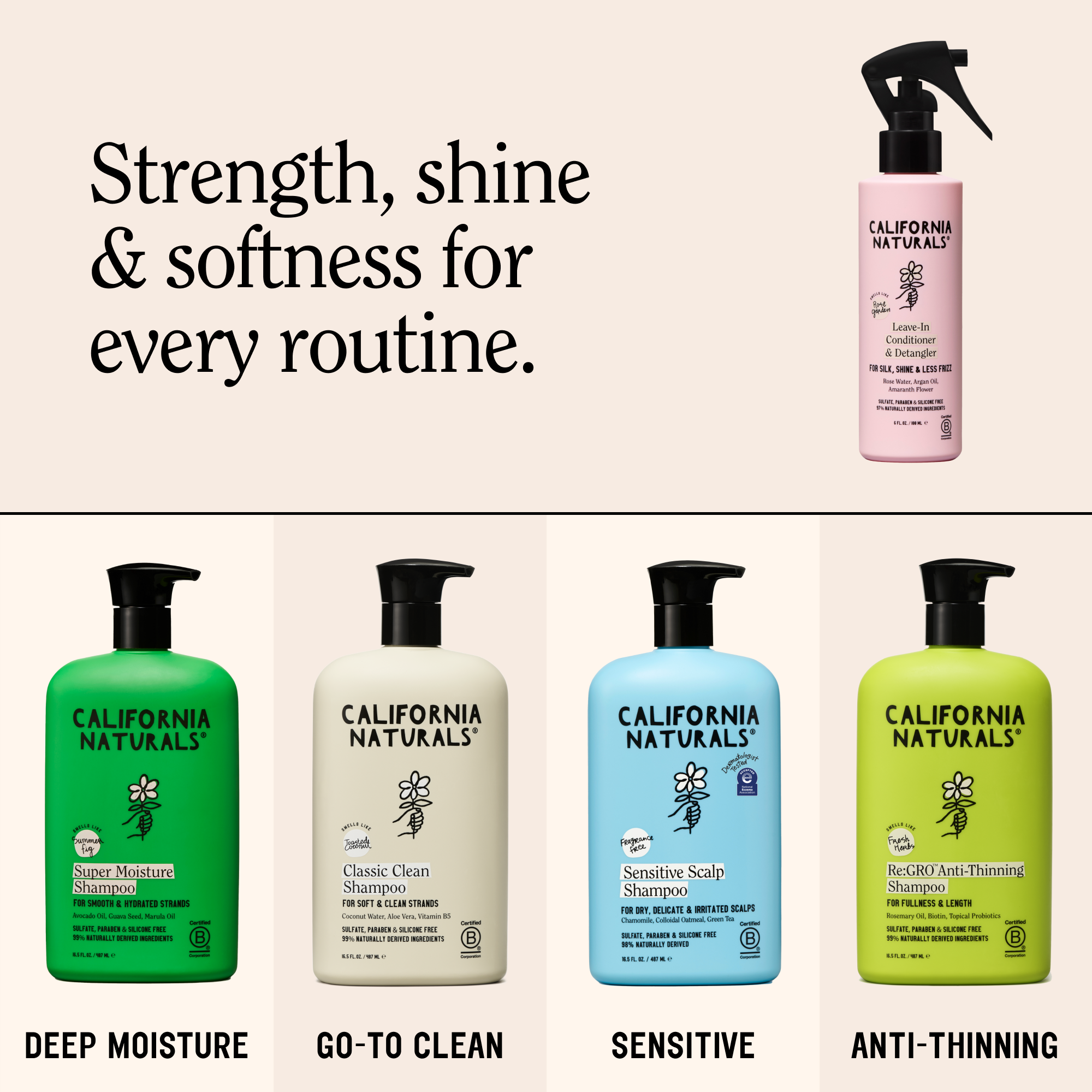 California Naturals Hydrating Leave-In Conditioner, 6 oz photo 6