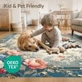 thumbnail image 4 of ODIKA 5'x7' Washable Area Rug Vintage Butterfly Bouquet Delicate Petal Border Scattered Boho for Dining Room, Under Table, Home Office, Non-Slip Chair-Friendly, 4 of 7