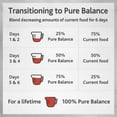 thumbnail image 6 of Pure Balance Wild & Fresh Dog Food, Beef & Bison Recipe, Rolled Chub, Dog Food For All Lifestages, 2 lb, 6 of 9