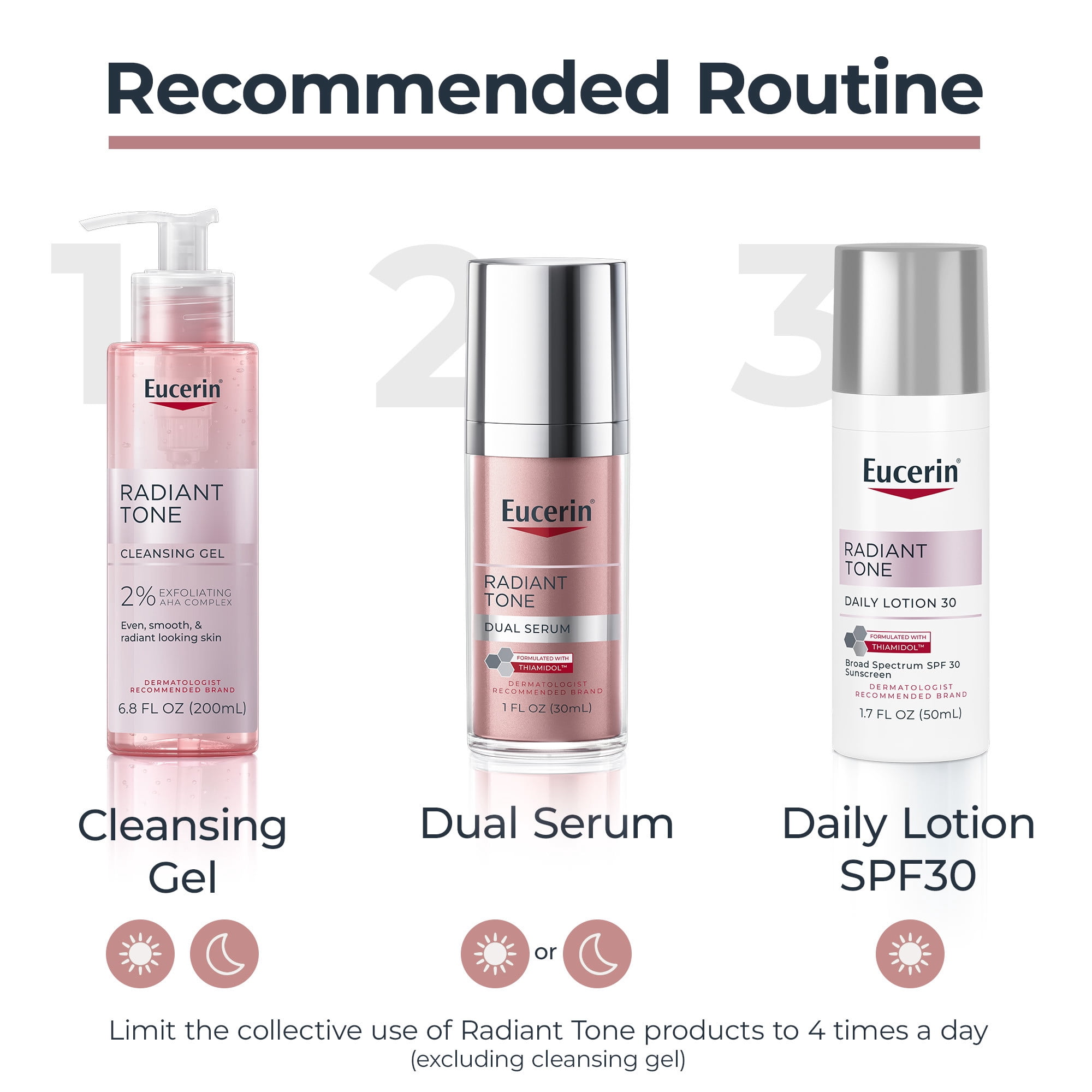 Eucerin Radiant Tone Daily Face Lotion Broad Spectrum SPF 30, 1.7 Fl Oz Bottle