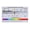 Framed, variant on EM Radiation Spectrum Chart Educational Physics Poster Science Classroom Wall Art for Study Room Decor