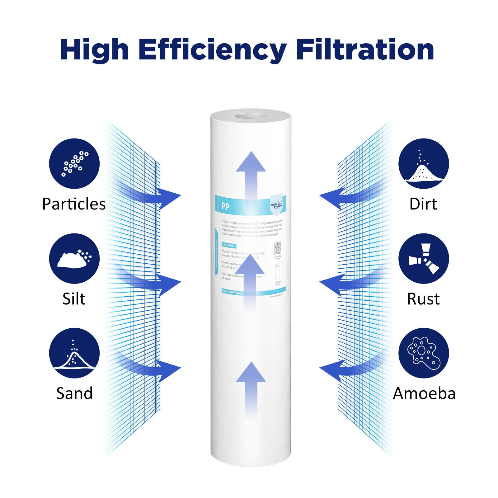 Membrane Solutions 20 Micron Sediment Water Filter Replacement Polypropylene Cartridge 20" x 2.5" for Whole House Filter System - 6 Pack