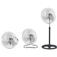 thumbnail image 4 of Ventilador de 18″ Pedestal Piso Pared con Aspas Aerodinámicas 3 Velocidades Metálico., 4 of 7