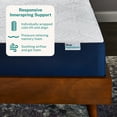 thumbnail image 3 of Sleep Innovations Hudson 10" Mattress-in-a-Box Hybrid Mattress, California King, 3 of 9
