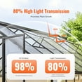 thumbnail image 6 of KFFKFF Set of 15 Polycarbonate Greenhouse Panels, Measuring 2' X 4' X 0.24'', Waterproof and UV Protected Corrugated Plastic Roofing, Durable Clear Roofing Sheets with Impact Resistance, 6 of 9