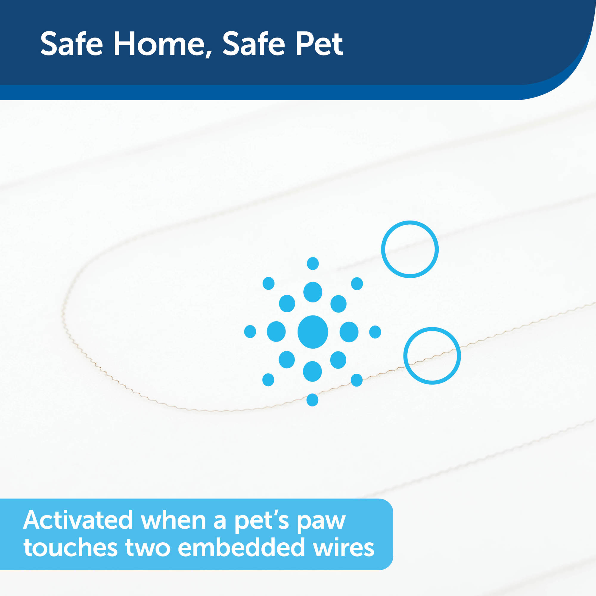 Petsafe scat mat sales extension