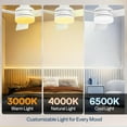 thumbnail image 4 of SPECSTAR Ceiling Fans with Lights, 42 inch Low Profile Ceiling Fan with Light and Remote, Flush Mount White Ceiling Fan for Bedroom, 6+1 Speeds, 3CCT, Dimmable, Timer, Quiet Reversible DC Motor, 4 of 8
