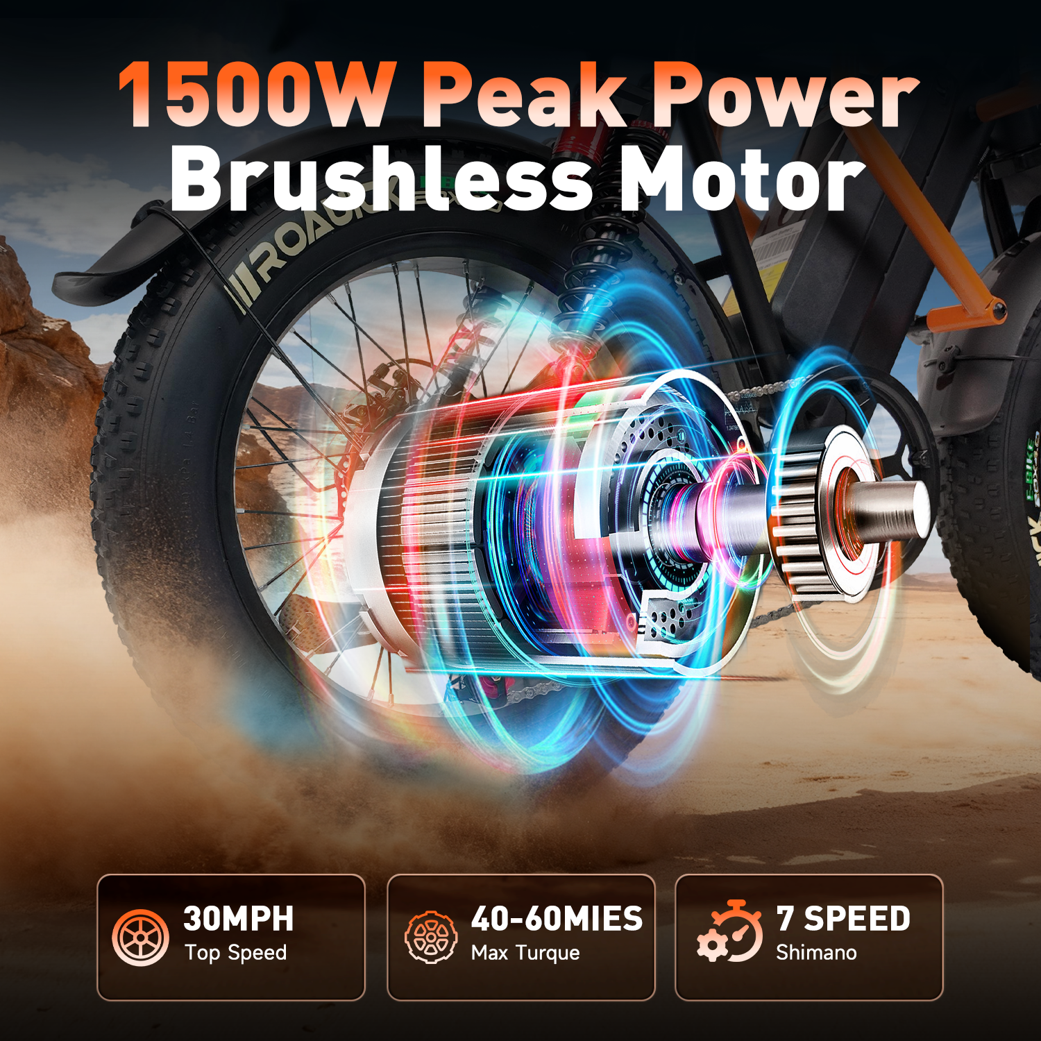 1500W Peak Electric Bike for Adults, 30MPH Electric Bike, 20" Fat Tire E-Mountain Bikes, 48V 15Ah Removable Battery Ebike, Dual Suspension, Hydraulic Suspension, 7-Speed, UL 2849