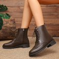 thumbnail image 4 of SAWOBUUN Women's Brogue Ankle Boots Faux Leather Round Toe Lace Up Back Zipper Low Heel Non Slip Comfort Winter Booties, 4 of 9