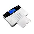 thumbnail image 3 of Sistema de alarma Tuya Sistema de alarma de seguridad antirrobo para el hogar inalámbrico GSM (enchufe del Reino Unido) Likrtyny Para estrenar, 3 of 9