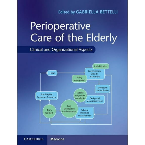 Perioperative Care of the Elderly: Clinical and Organizational Aspects, (Hardcover)