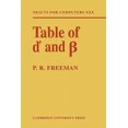 thumbnail image 3 of Table of D' and Beta, 3 of 3