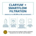 thumbnail image 6 of Aquasana SmartFlow™ Reverse Osmosis Stage 1 and Stage 3 Replacements - AQ-SFRO-S1S3, 6 of 6