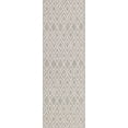 thumbnail image 2 of Jill Zarin Outdoor Collection Area Rug - Turks and Caicos (2' x 6' 1" Runner Gray Cream/Cream), 2 of 8