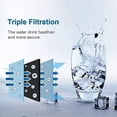 thumbnail image 6 of 9690 Refrigerator Water Filter Replacement for LG LT700P and Kenmore 46-9690, 469690, NSF Certified Fridge Water Filtration, 1-Pack, 6 of 7