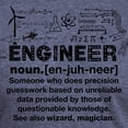 thumbnail image 3 of CafePress - Engineer T Shirt - Mens Tri-blend T-Shirt, 3 of 4