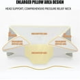 thumbnail image 6 of Neckhaven Pillow Hospitality Collection, Neckhaven Pillow, Neck Haven Pillows, The Neck Haven Enhanced Thickness Pillows, Contoured Support Pillows for Side Back Stomach Sleepers, 6 of 7