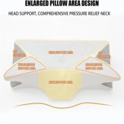 Neckhaven Pillow Hospitality Collection, Neckhaven Pillow, Neck Haven Pillows, The Neck Haven Enhanced Thickness Pillows, Contoured Support Pillows for Side Back Stomach Sleepers